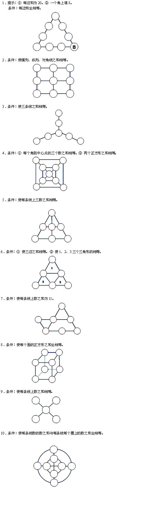 小学奥数题―数阵图