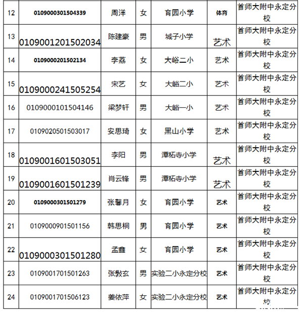小升初英语|特殊疑问句初中音乐收藏(视频汇总)舞教材狂金蛇的建议句型求中常用图片