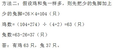 长沙小升初奥数:鸡兔同笼巩固练习