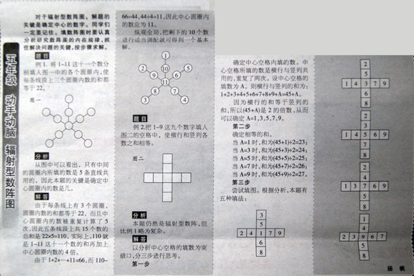 第十一届"中环杯"中小学思维能力训练(五年级 动手动脑 辐射型数阵图)