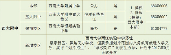 重庆西大附中2017小升初招生入学方式解读2