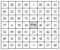 小学三年级奥数趣题――采矿之道1