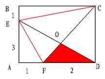 六年级奥数难题（2010.4.06）：三角面积2