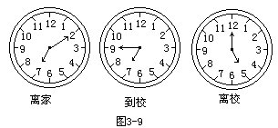 （附录）习题三（上）1