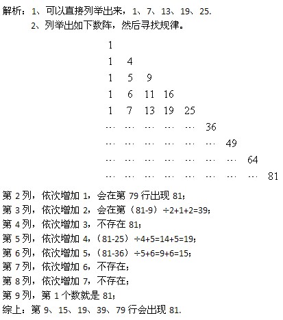 [中级难度真题]卡片上的数字1