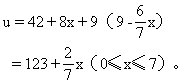 六年级奥数：第十四讲 列方程解应用题22