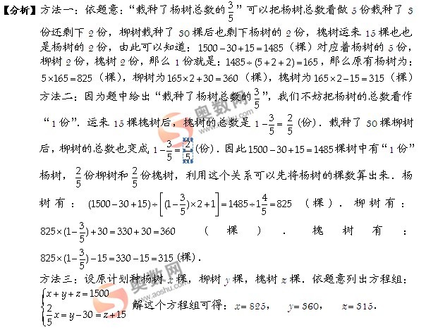 分数百分数应用题 例题及答案分析12