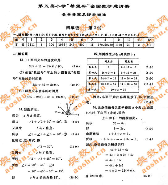 第五届小学“希望杯”全国数学邀请赛四年级 第2试试卷及答案4