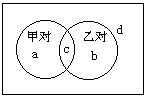 习题十二（下）解答2