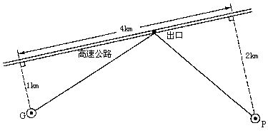 小学奥数思维能力拓展――公路岔道1