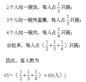 小学趣味数学百题百讲百练―讲解571