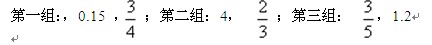 独家解析华杯试题：排列组合2