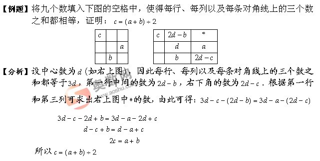 数阵图与数字谜问题(2.幻方）例题及答案31