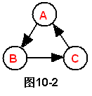 三年级奥数：智巧趣题4