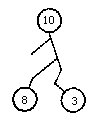 第七讲 数字游戏问题（一）12
