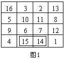 小学三年级奥数趣题――4×4幻方与高阶幻方1