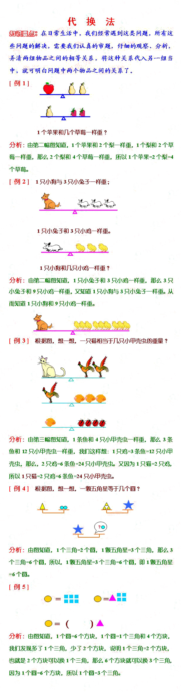 二年级奥数入门知识－－代换法1
