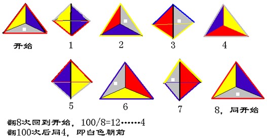 几何问题之几何的五大模型：练习题含答案6