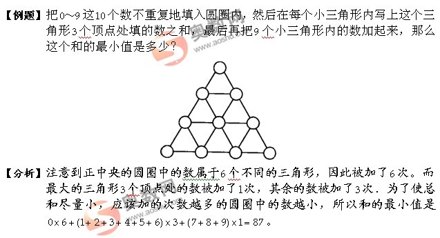 数阵图与数字谜问题(1.数阵图③复合型数阵图）例题及答案21