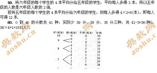 小学希望杯五年级培训试题（三）答案3