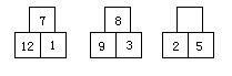 第七讲 数字游戏问题（一）7