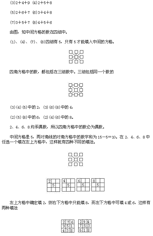 小学奥数知识系列之----纵横图问题2