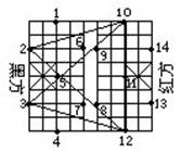 第四届华罗庚金杯少年数学邀请赛团体决赛口试试题1