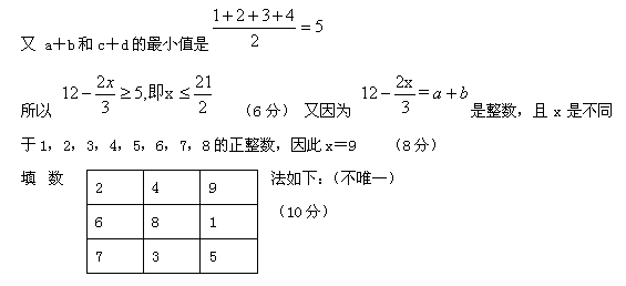 第十五届“希望杯”全国数学邀请赛初一组二试7