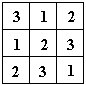 第八讲 填图与拆数（二）4