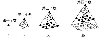 第四讲 数与形相映8