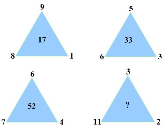 三角形填数游戏（聪明人都在做的思维游戏12）1