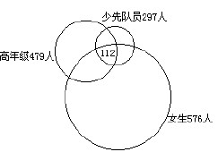 “是否准确”答案（数学趣题系列）1