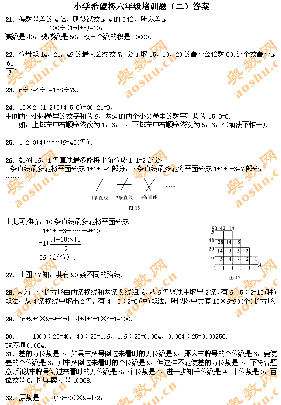 小学希望杯六年级培训试题（二）答案1