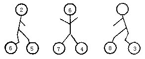 第七讲 数字游戏问题（一）11