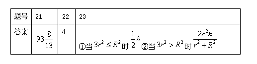 第十一届“希望杯”全国数学邀请赛初一组二试5