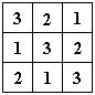 第八讲 填图与拆数（二）3