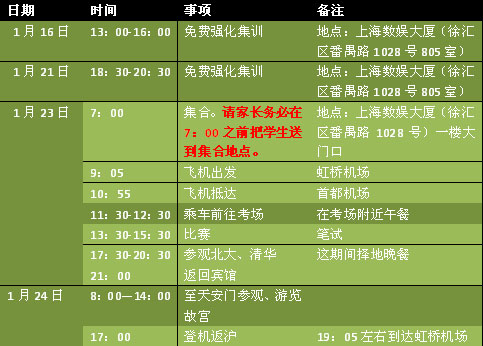 第十四届“华杯赛”数学邀请总决赛现场报道4