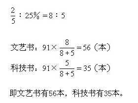 小学趣味数学百题百讲百练―讲解682