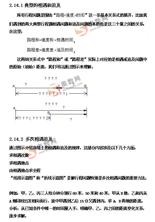 小学奥数知识点汇编大全之二(行程问题)1
