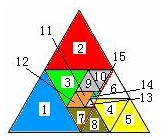五年级奥数难题（2010.3.15）：三角形3