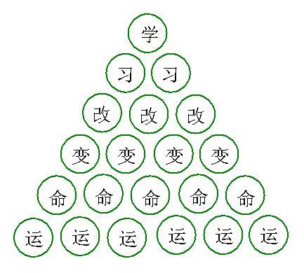 小升初天天练系列奥数题21