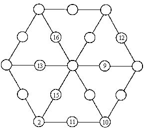 小学三年级奥数趣题――数字轮1