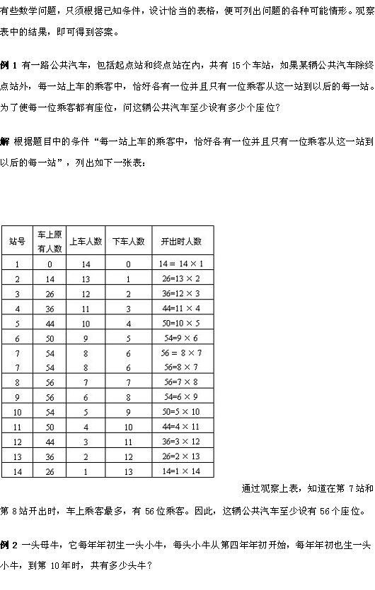 小学五年级奥数题――列表就是解答1