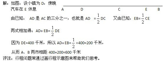 [高级难度真题]AB两地距离1