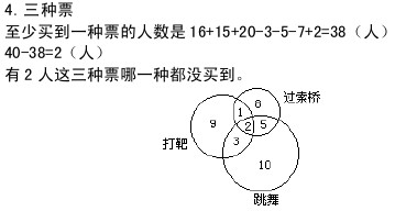 “三种票”答案（数学趣题系列）1