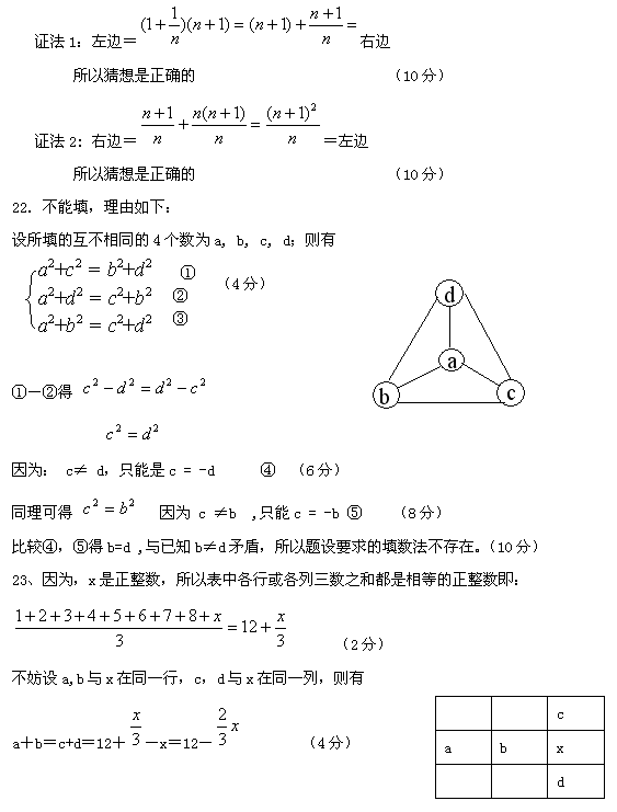 第十五届“希望杯”全国数学邀请赛初一组二试6