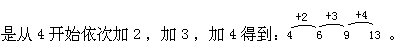 第七讲 数字游戏问题（一）4