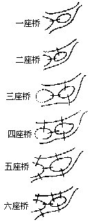 习题六（下）2