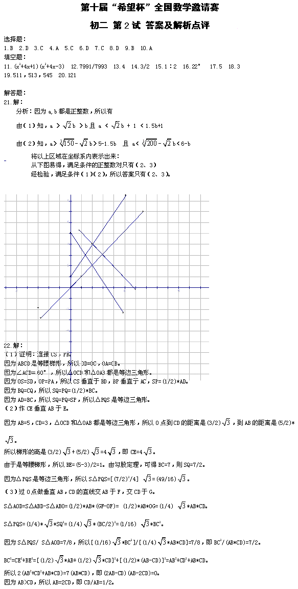 第十届“希望杯”全国数学邀请赛初二组二试3