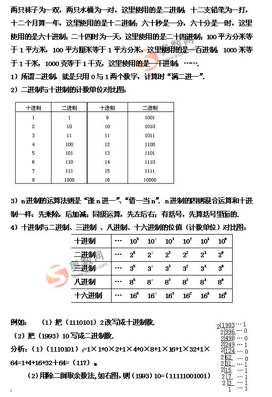 小学奥数知识点汇编大全之三(数的进制)1